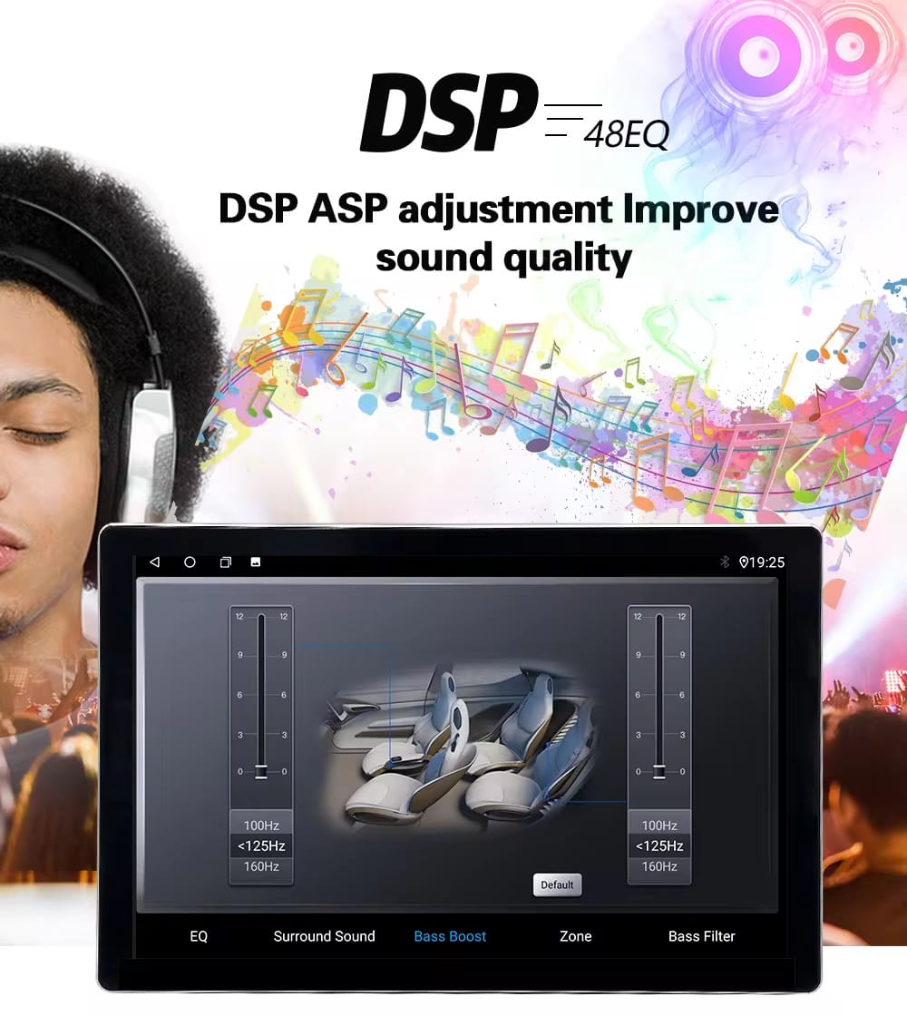 13 Inch Rotating Android Car Stereo with 1920x1200 Screen